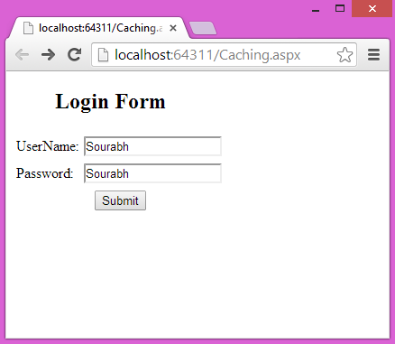 username and password